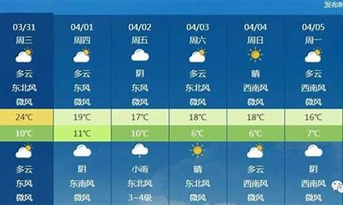 北京一周天气查询预报_北京一周天气查询