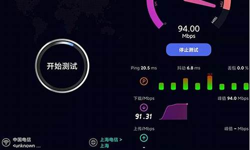电信宽带测速_电信宽带测速网页版
