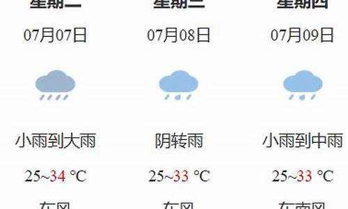 鹰潭天气预报15天准确一览表图_鹰潭天气预报15天准确一览表