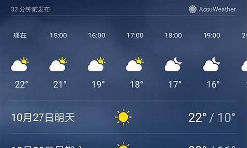 江苏天气预报7天一周_江苏南京一周天气预报