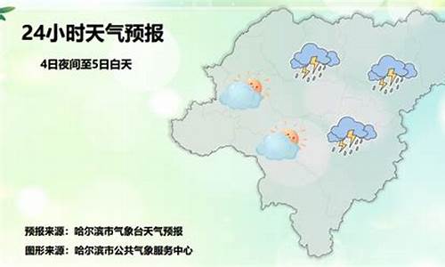 依兰天气预报10月份_依兰天气预报10