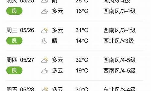 临颍天气预报_临颍天气预报40天