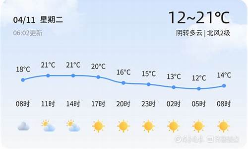 泗水天气预报24小时详情_天气预报泗水天气预报