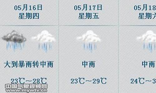 佛冈天气预报历史记录查询_佛冈天气15天天气预报