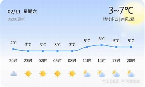 未来30天青岛天气预报查询_青岛未来30天温度