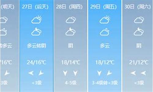 上思天气预报_南宁天气预报