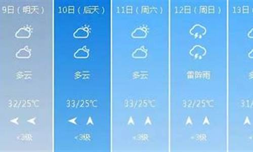 泊头天气预报60天准确_泊头天气预报60天