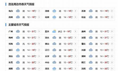 高州天气预报30天准确查询_高州天气天气30天