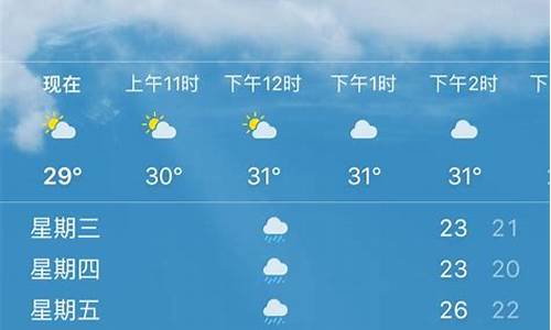 一周天气预报15天_南皮一周天气预报15天