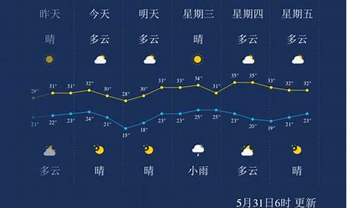 孝感天气预报20天_孝感天气预报10天