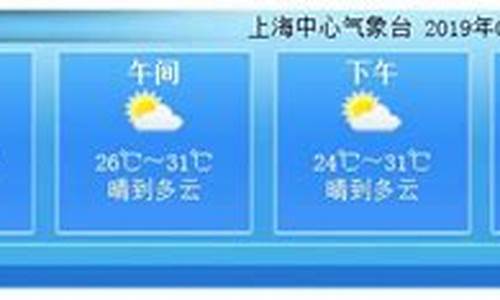 天气预报上海闵行区明天_天气预报上海闵行