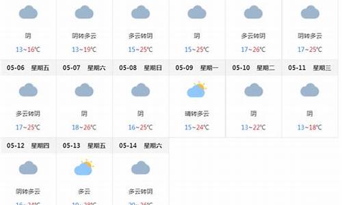 上海未来15天天气预报精准_上海未来15天天气预报2345