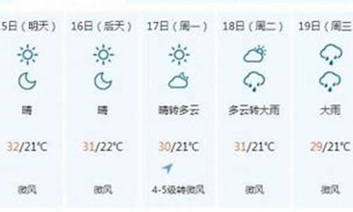 永吉天气预报24小时_永吉天气预报