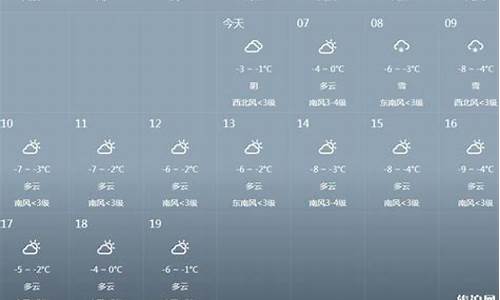 瑞士天气预报_意大利天气预报