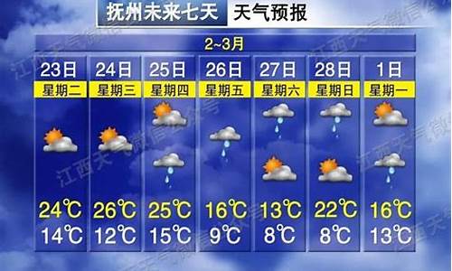 抚州天气预报60天查询最新版_抚州天气预报60天查询最新