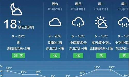 增城天气24时天气预报_增城天气预报2345