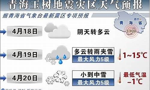 玉树天气预报7天_玉树天气预报7天查询结果