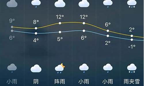 长沙天气预报40天预报_长沙天气预报40天查询结果表