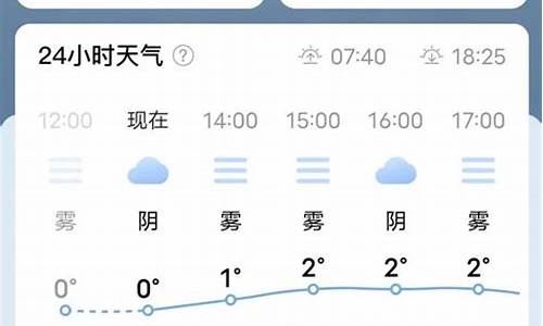 洛宁县天气预报15天查询_洛宁县天气预报15天