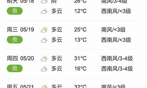 河南临颍天气预报15_河南临颍天气预报7天一周