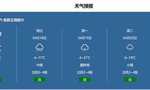 天气预报怎么做成表格二年级上册_天气预报怎么做成表格