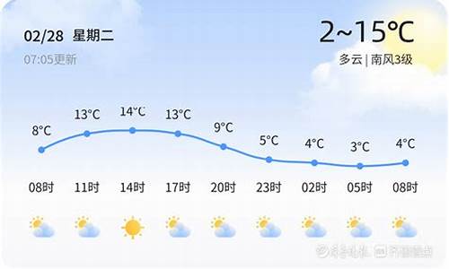 章丘天气预报40天查询_章丘天气预报