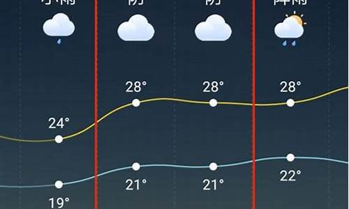 天台县天气预报_天台县天气预报15天天气预报墨迹天气预报