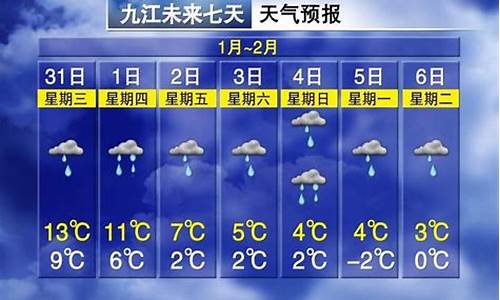 九江天气预报7天精确_九江天气预报删除