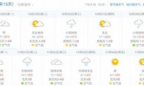 广德天气40天气预报_广德天气预报90天天气预报