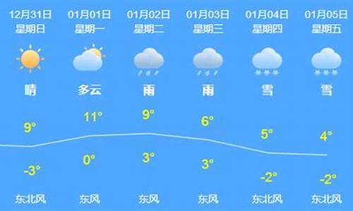 芜湖未来30天天气预报最准确_芜湖未来30天天气预报