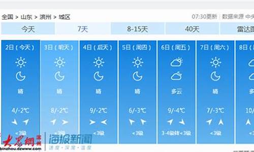 滨州天气预报7天未来_8月27滨州天气预报