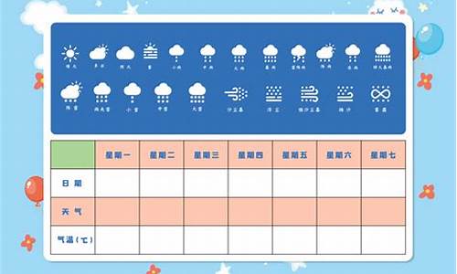 过去15天天气记录_过去15天天气记录查询