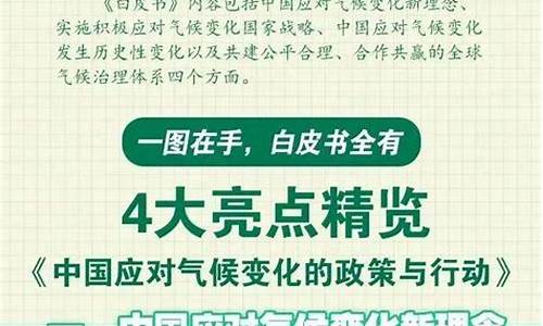 气候变化战略_气候变化政策行动