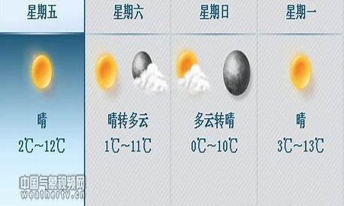 前郭天气_前郭天气预报7天央视