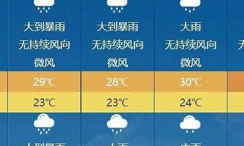 信宜天气预报10天_信宜夭气