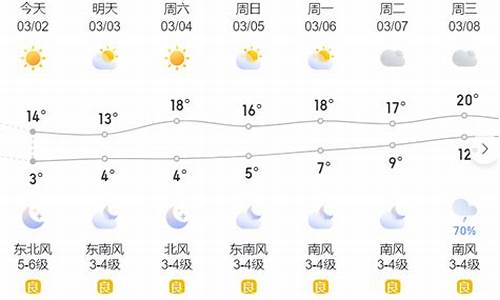 温岭天气 预报_温岭天气预报30天