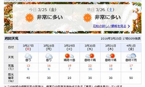 2021日本东京天气温度_日本东京天气预报一周