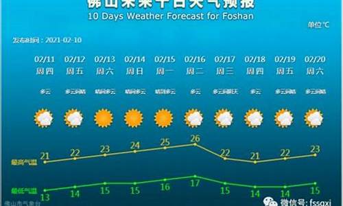 定兴县近三天天气预报_定兴最近几天天气预报