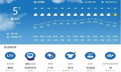 今日至明日天气情况_今日天气明日天气当前天气信息