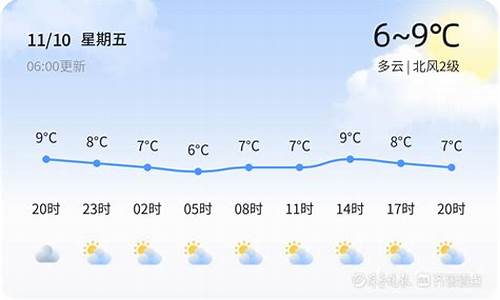 莱西天气_莱西天气预报15天查询30